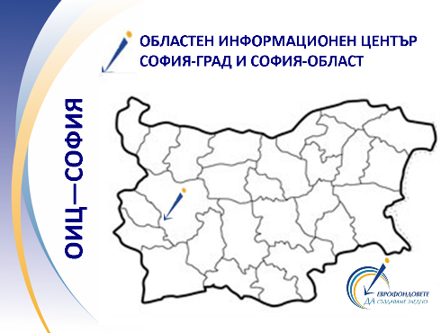 ОИЦ-СОФИЯ